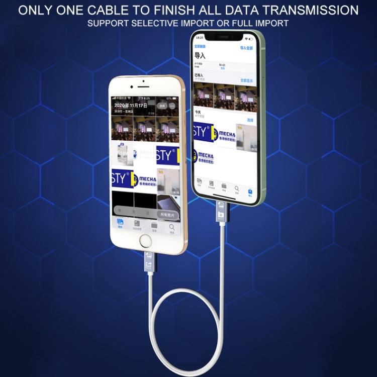 MECHANIC Lightning Top Speed Transmission Data Cable USB Lightning Cable For Type-C to Type-C - HoMEdemic™ 