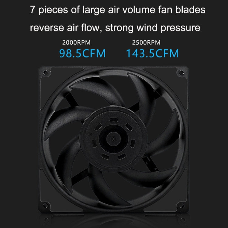 MF12025 4pin High Air Volume High Wind Pressure FDB Magnetic Suspension Chassis Fan 2200rpm (White) - HoMEdemic™ 