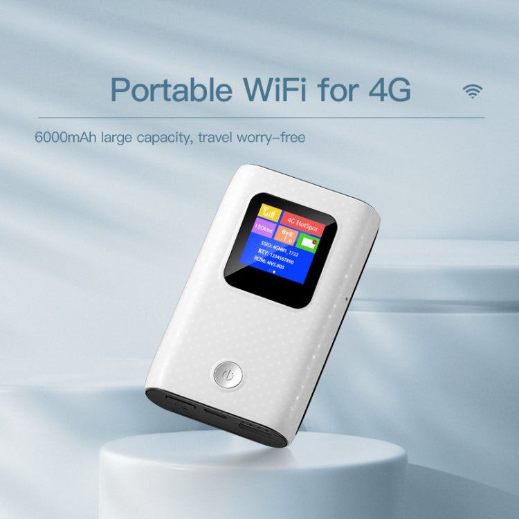 MF905C EU 4G LTE WIFI Router Portable 6000mAh Charging Treasure Wireless Hotspot 150Mbps Pocket Mobile Modem - HoMEdemic™ 