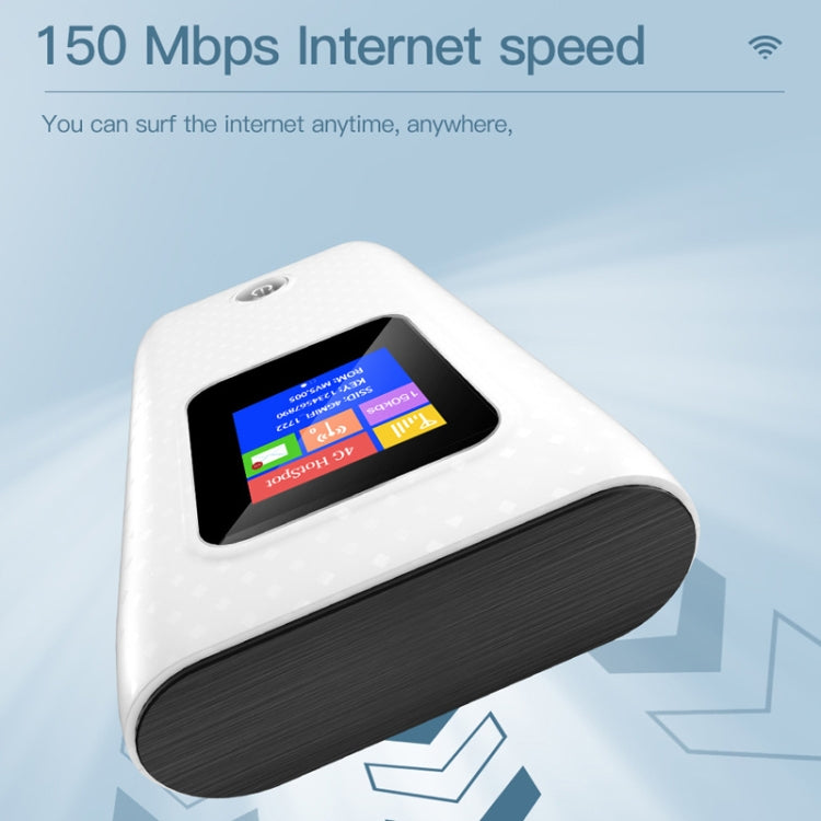 MF905C EU 4G LTE WIFI Router Portable 6000mAh Charging Treasure Wireless Hotspot 150Mbps Pocket Mobile Modem - HoMEdemic™ 