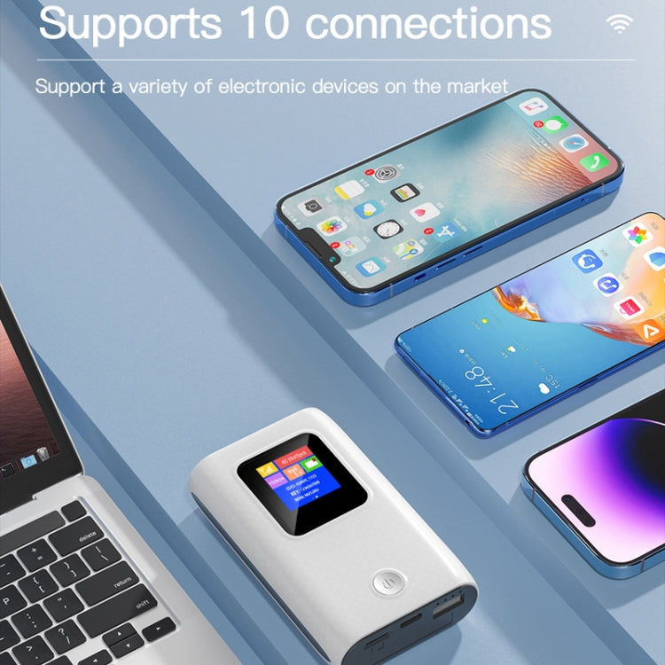 MF905C EU 4G LTE WIFI Router Portable 6000mAh Charging Treasure Wireless Hotspot 150Mbps Pocket Mobile Modem - HoMEdemic™ 