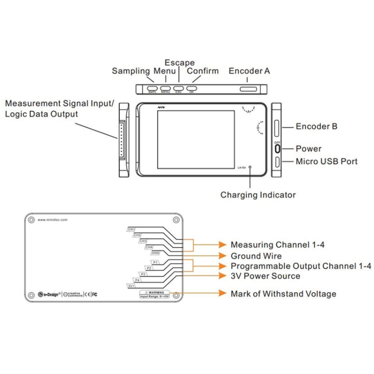 MINIWARE LA104 Logic Analyzer 4-Channel Debugging Assistant Sampling Analog Oscilloscope - HoMEdemic™ 