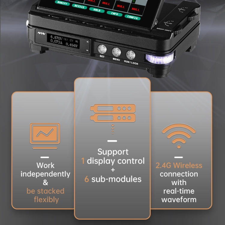 MINIWARE Rise And Fall Linear Switching DC Mini Digital Power Module, Model: MDP-P906 - HoMEdemic™ 