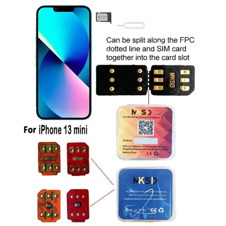 MKSD Ultra 5G Unlock Sim Card for iPhone Series - HoMEdemic™ 
