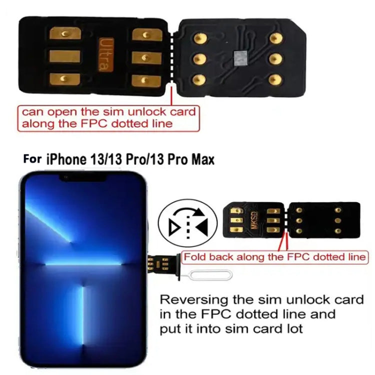 MKSD Ultra 5G Unlock Sim Card for iPhone Series - HoMEdemic™ 