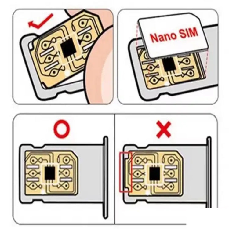 MKSD Ultra 5G Unlock Sim Card for iPhone Series - HoMEdemic™ 