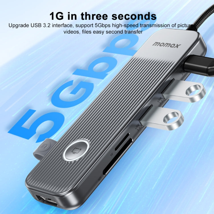 MOMAX DH17 7 in 1 ONELINK Travel Case Type-C to USB Docking Station HUB Adapter - HoMEdemic™ 