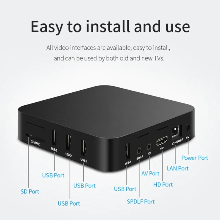 MXQ Pro RK3228A Quad-Core CPU 4K HD Network Set-Top Box, RAM:2GB+16GB(AU Plug) - HoMEdemic™ 