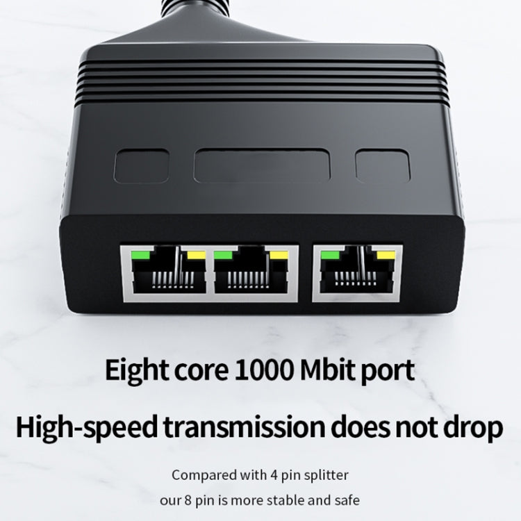 Male RJ45 3 in 1 Gigabit Network Splitter Cable Ethernet Network Coupler - HoMEdemic™ 