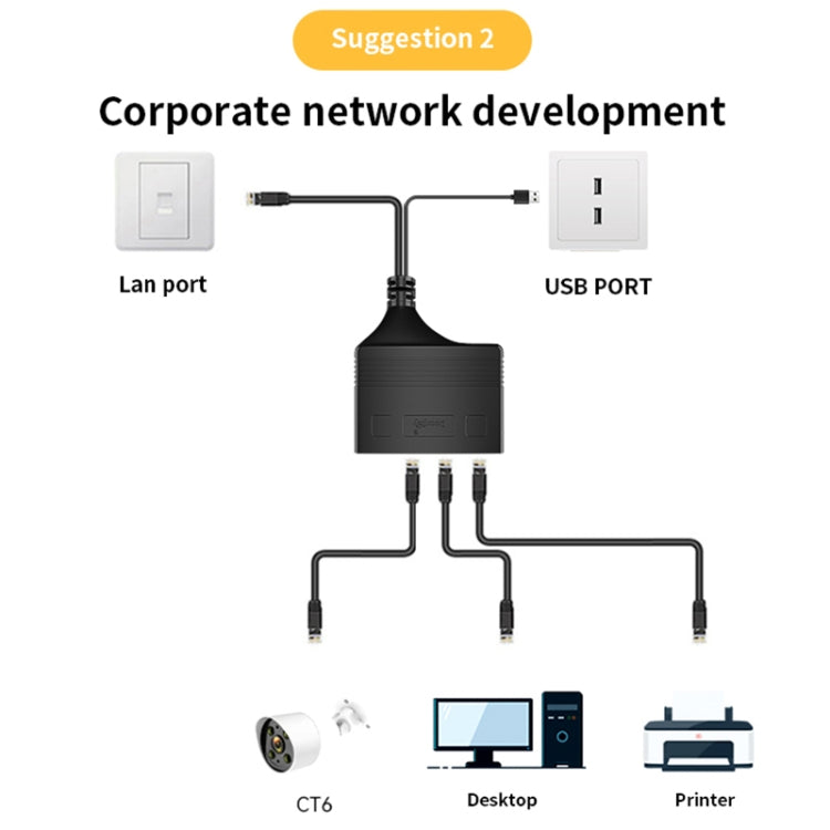 Male RJ45 3 in 1 Gigabit Network Splitter Cable Ethernet Network Coupler - HoMEdemic™ 