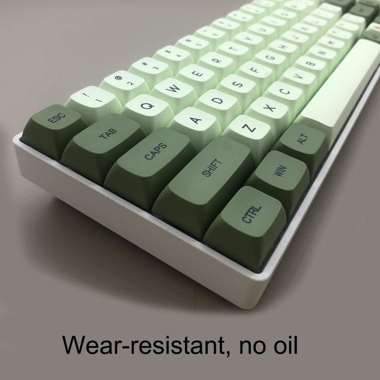 Matcha 124 Keys Sublimation Mechanical Keyboard PBT Keycaps - HoMEdemic™ 