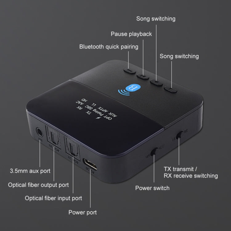 Measy BTC880 2 in 1 USB-C / Type-C Interface Bluetooth Wireless Audio Transmitter Receiver (Black) - HoMEdemic™ 