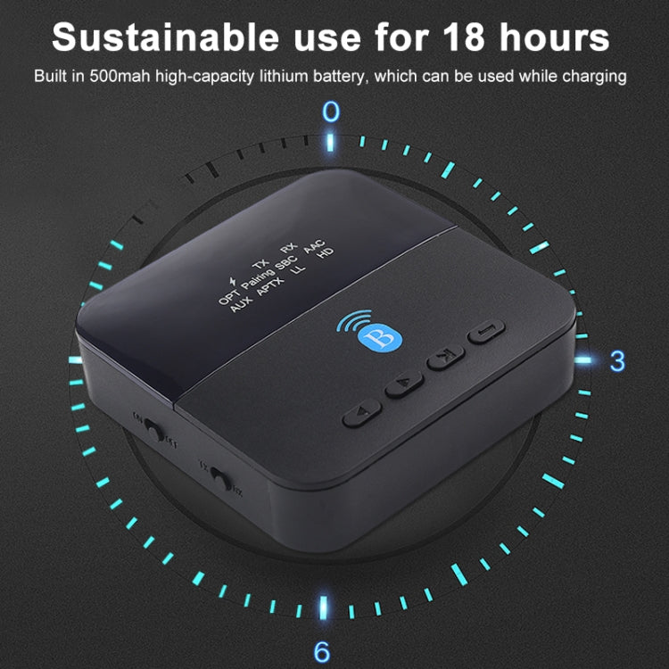 Measy BTC880 2 in 1 USB-C / Type-C Interface Bluetooth Wireless Audio Transmitter Receiver (Black) - HoMEdemic™ 