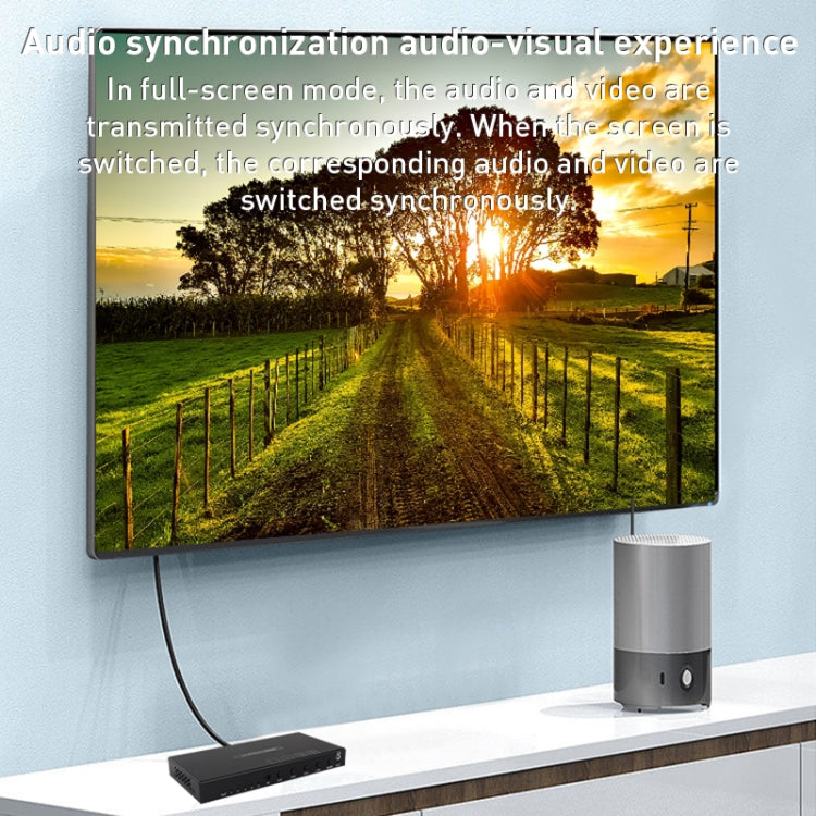 Measy MV4341 4K 30Hz 4 In 1 Out HDMI Quad Screen Splitter, Plug Type: EU Plug (Black) - HoMEdemic™ 
