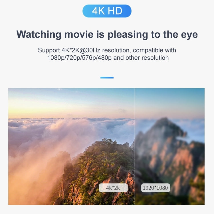 Measy SPH104 1 to 4 4K HDMI 1080P Simultaneous Display Splitter(EU Plug) - HoMEdemic™ 