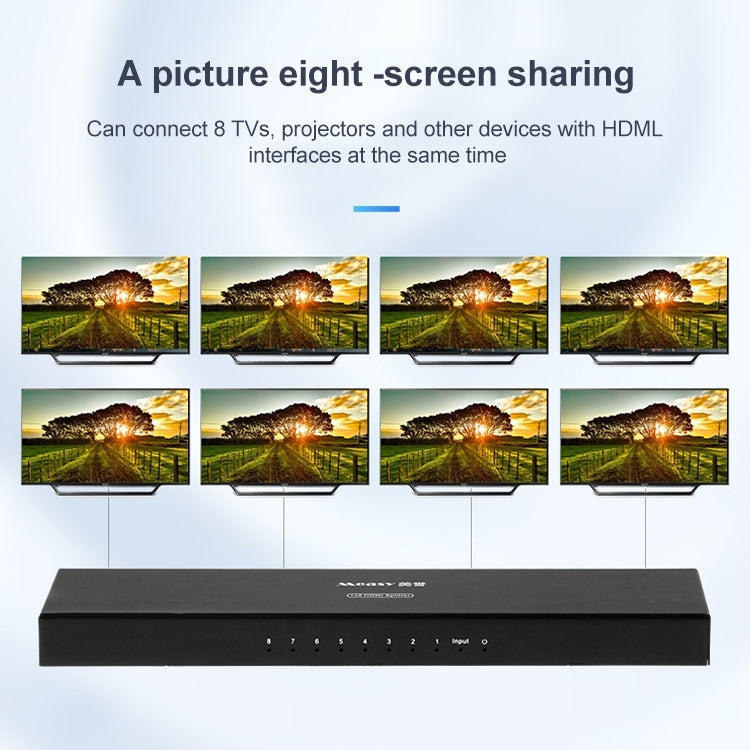 Measy SPH108 1 to 8 4K HDMI 1080P Simultaneous Display Splitter(UK Plug) - HoMEdemic™ 
