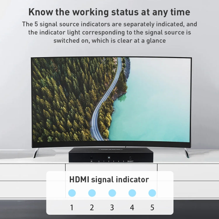 Measy SWH4651 4K 60Hz 5 In 1 Out HDMI Converter Switcher, Plug Type: EU Plug (Black) - HoMEdemic™ 