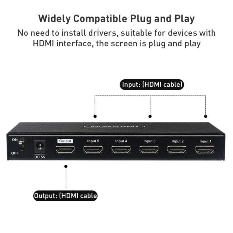 Measy SWH4651 4K 60Hz 5 In 1 Out HDMI Converter Switcher, Plug Type: US Plug (Black) - HoMEdemic™ 