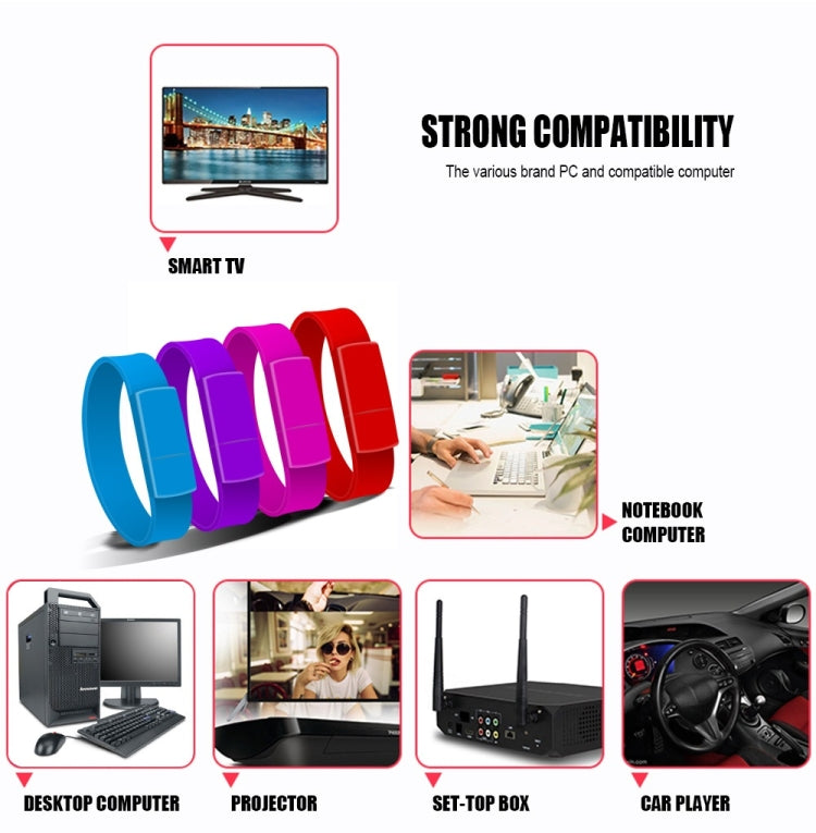 MicroDrive 128GB USB 2.0 Fashion Bracelet Wristband U Disk - HoMEdemic™ 