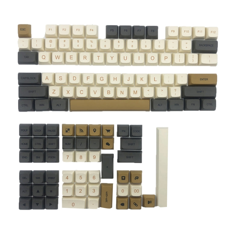 Micromio 125 Keys Sublimation Mechanical Keyboard PBT Keycaps - HoMEdemic™ 