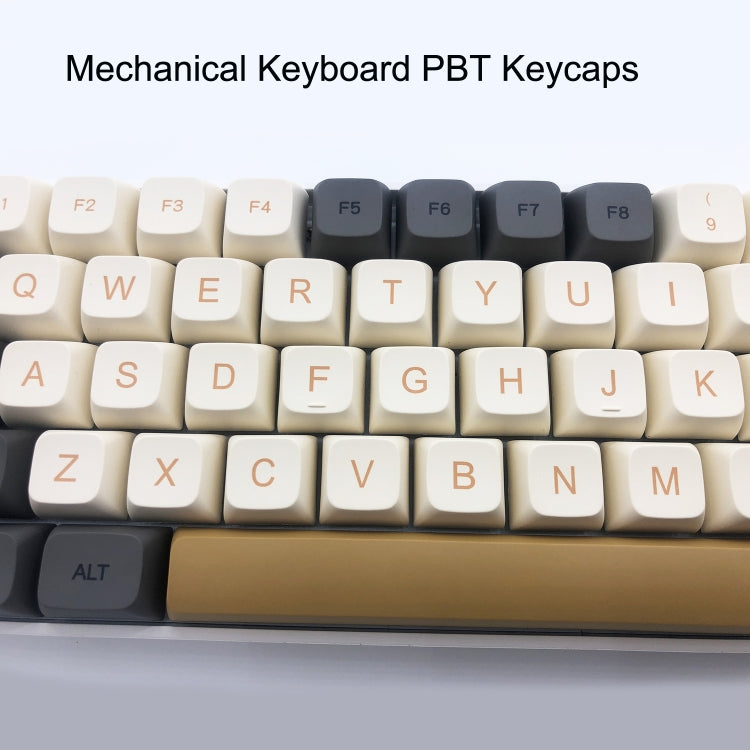 Micromio 125 Keys Sublimation Mechanical Keyboard PBT Keycaps - HoMEdemic™ 