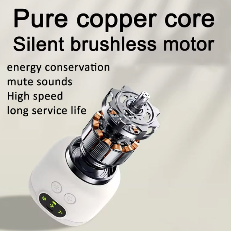 Mini Ceiling Fan Portable Camping Fan With Light &  Remote Built In 8000mAh Battery(White) - HoMEdemic™ 