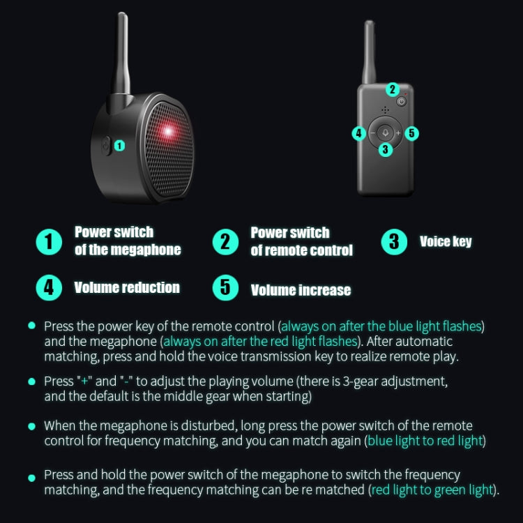 Mini Drone Megaphone Wireless Portable Speaker 2KM Control for DJI Mavic Mini/Mavic 2/Mavic Pro/FIMI X8SE/Phantom/Hubsan Zino - HoMEdemic™ 