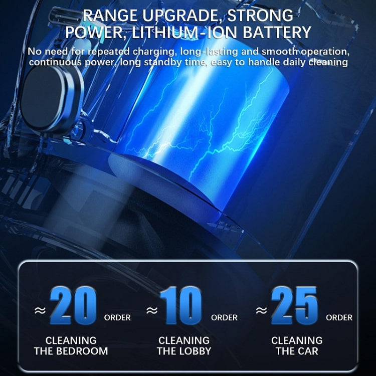 Mini Handheld High-power Car Wireless Powerful Vacuum Cleaner(F6050) - HoMEdemic™ 