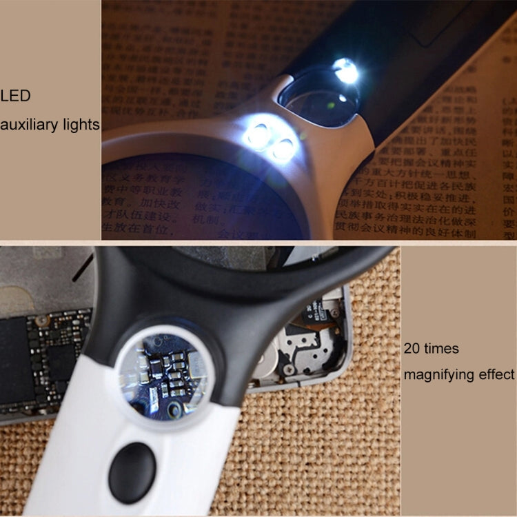 Mini Portable 3-45X Handheld (Black), 3 LED Black, 3 LED White - HoMEdemic™ 