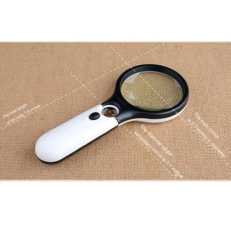 Mini Portable 3-45X Handheld (Black), 3 LED Black, 3 LED White - HoMEdemic™ 