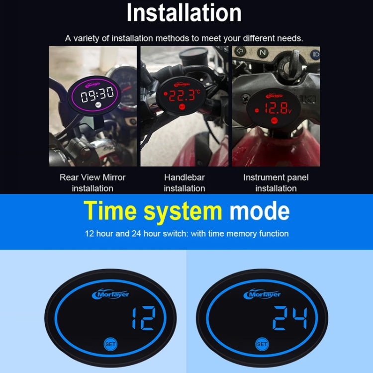 Morfayer Locomotive Multi-function Voltmeter, Green, Specification: 2 in 1 - HoMEdemic™ 