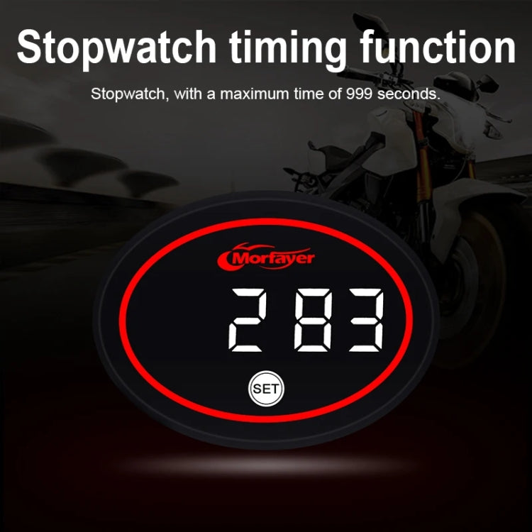 Morfayer Locomotive Multi-function Voltmeter, Green, Specification: 4 in 1 With 7 Color Aperture - HoMEdemic™ 