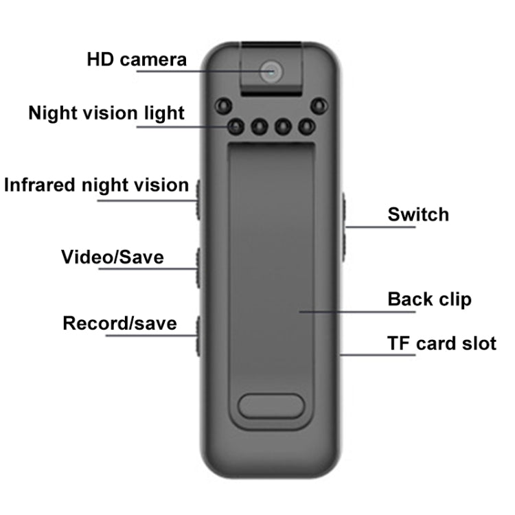 Mrobo D3 1080P Rotating Camera HD Infrared Night Recording Pen, Size: 128GB(Black) - HoMEdemic™ 