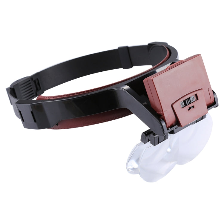 Multi-function Adjustable Maintenance Dentistry Reading Head Magnifier with 2 LED Light & 4 Lenses (1.7X, 2X, 2.5X, 4X), 5 Lens 1.0X-3.5X  (Black) - HoMEdemic™ 