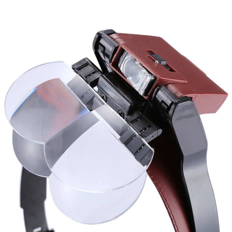 Multi-function Adjustable Maintenance Dentistry Reading Head Magnifier with 2 LED Light & 4 Lenses (1.7X, 2X, 2.5X, 4X), 5 Lens 1.0X-3.5X  (Black) - HoMEdemic™ 