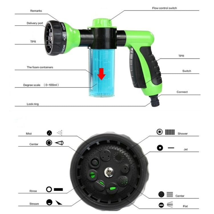 Multifunctional Car Foam Water Gun Garden Watering Tools Pet shower sprinkler,Random Color Delivery,Without Water Pipe - HoMEdemic™ 