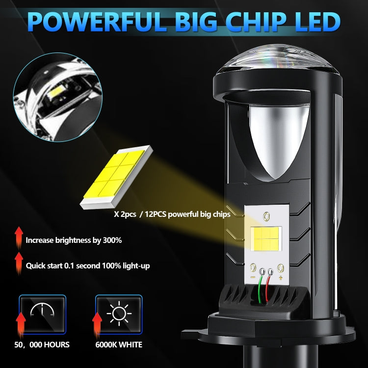 N4 1 Pair H4 Car mini Bifocal LED Lens Headlight(Black) - HoMEdemic™ 