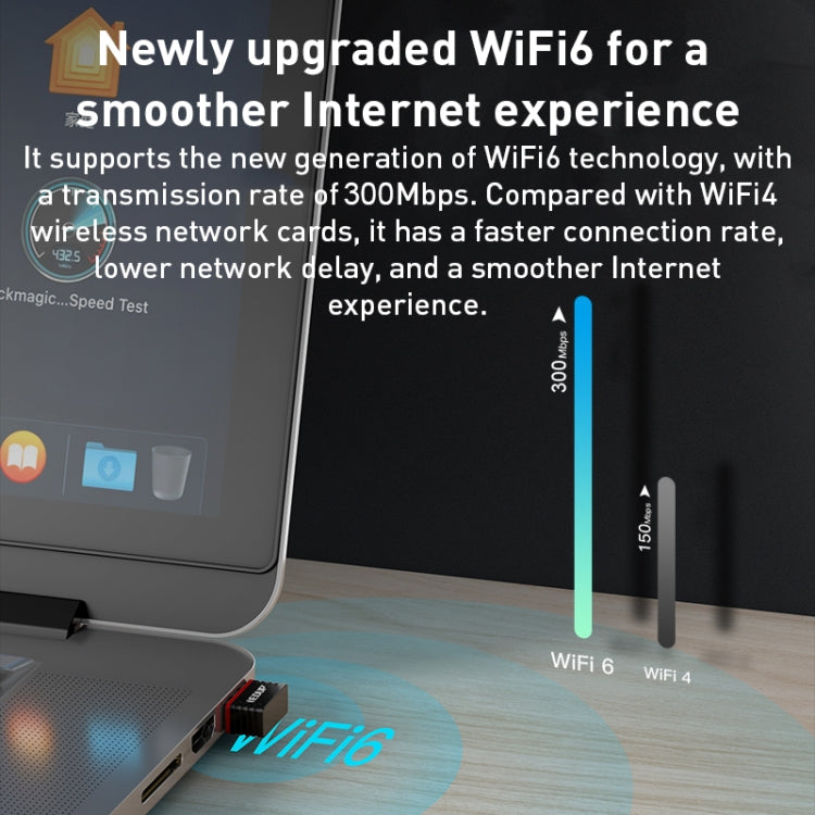 EDUP EP-AX300 300Mbps WiFi6 USB Free Drive Network Adapter - HoMEdemic™ 