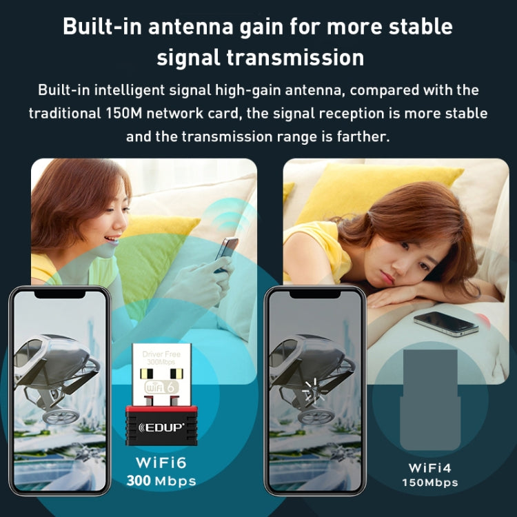 EDUP EP-AX300 300Mbps WiFi6 USB Free Drive Network Adapter - HoMEdemic™ 