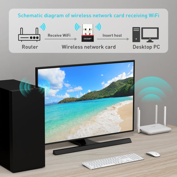 EDUP EP-AX300 300Mbps WiFi6 USB Free Drive Network Adapter - HoMEdemic™ 