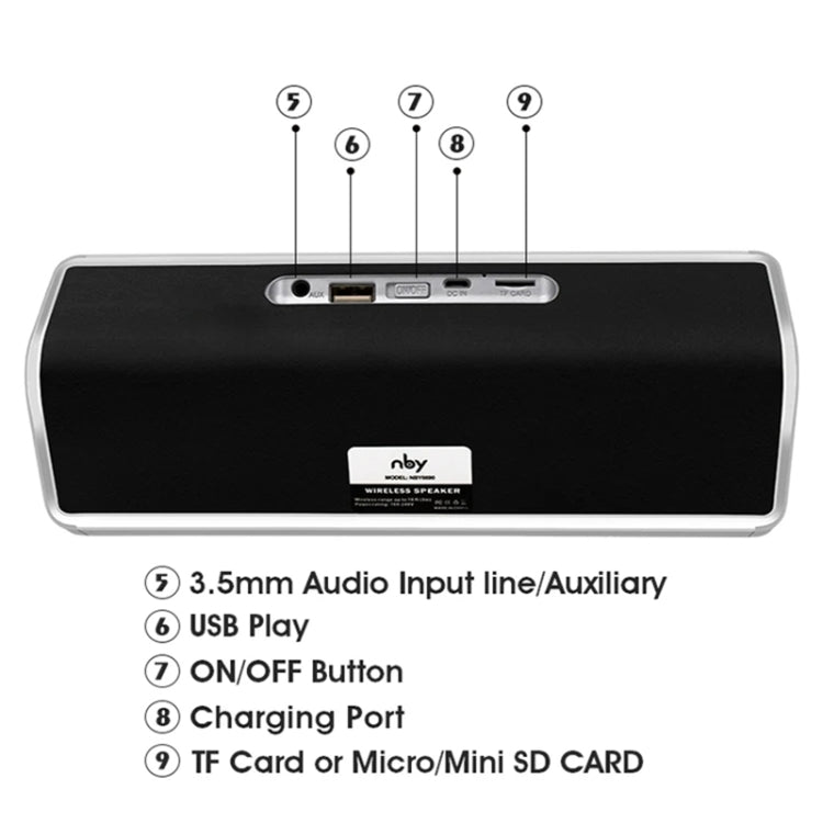 NBY 6690 TWS Couplet FM Multifunctional Desktop Plug-in Card Bluetooth Speaker(Grey) - HoMEdemic™ 
