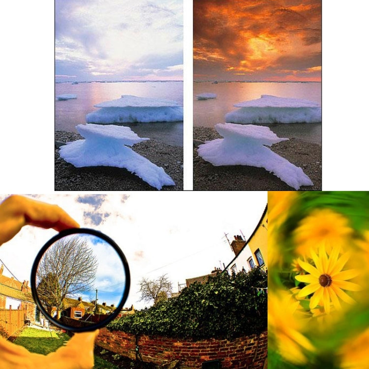 ND Filters / CPL Filter / Lens Filter for DJI Phantom 3 - HoMEdemic™ 