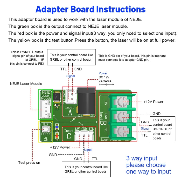 NEJE A40640 40W 450nm Laser Engraver Module Kits, A40640 - HoMEdemic™ 