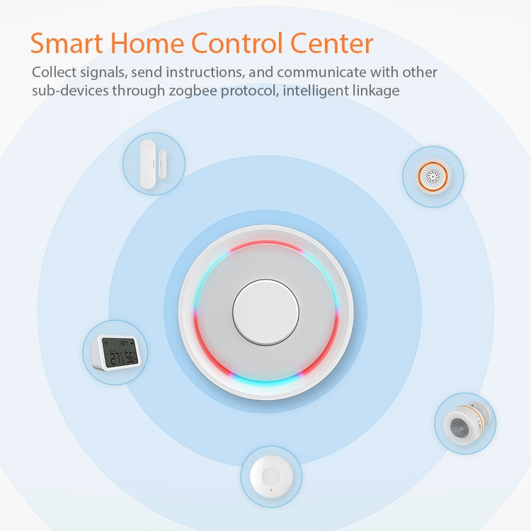 NEO NAS-GW01B ZigBee WiFi Gateway Smart Control Center, WiFi - HoMEdemic™ 