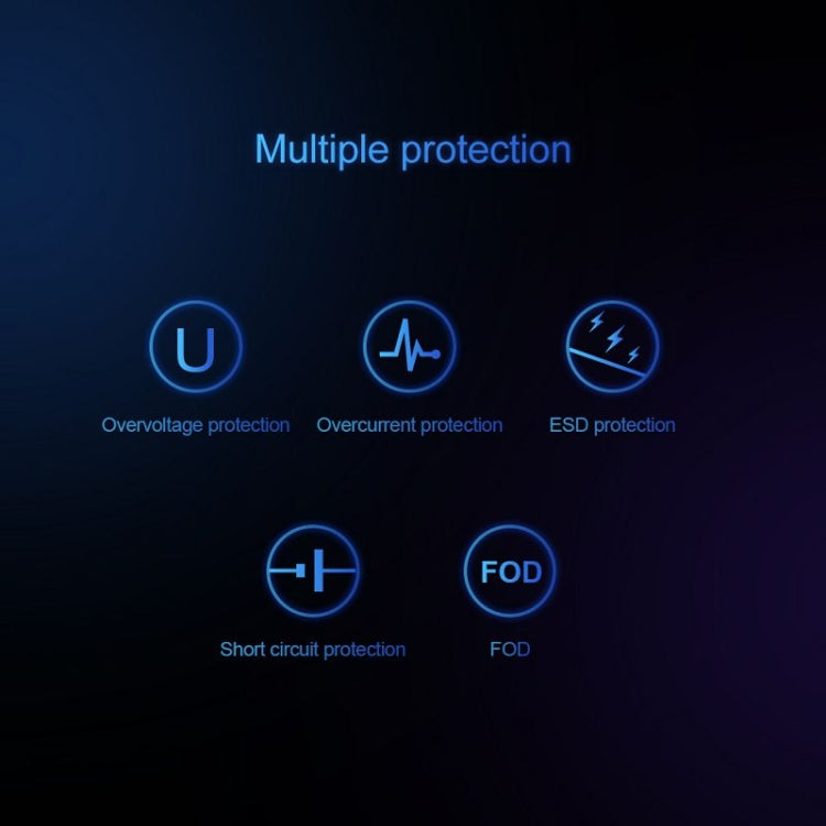 NILLKIN MagRoad Magnetic Car Holder with Wireless Charging - HoMEdemic™ 