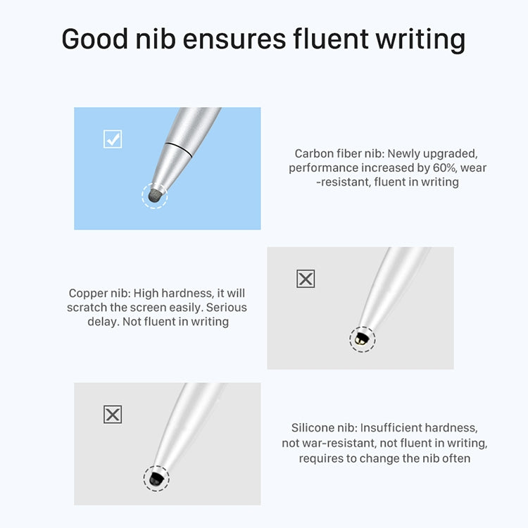 NILLKIN iSketch Adjustable Capacitive Stylus Pen - HoMEdemic™ 