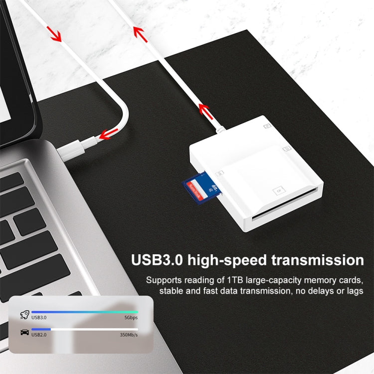 NK-3057H 4 in 1 USB-C/Type-C Multifunctional Card Reader - HoMEdemic™ 