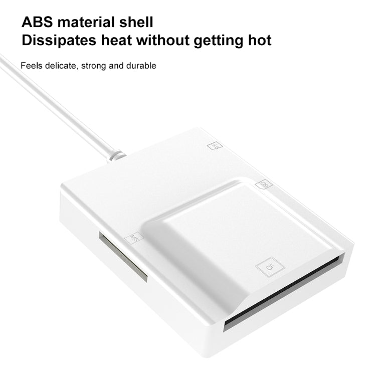 NK-3057H 4 in 1 USB-C/Type-C Multifunctional Card Reader - HoMEdemic™ 