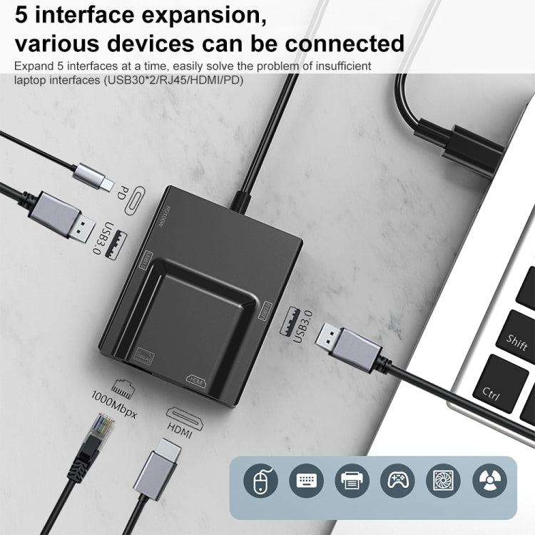 NK-3057HDMI 5 in 1 USB-C / Type-C Multifunctional Converter Docking Station HUB Adapter - HoMEdemic™ 