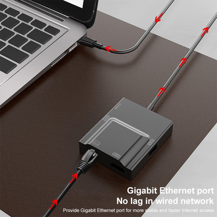 NK-3057HDMI 5 in 1 USB-C / Type-C Multifunctional Converter Docking Station HUB Adapter - HoMEdemic™ 